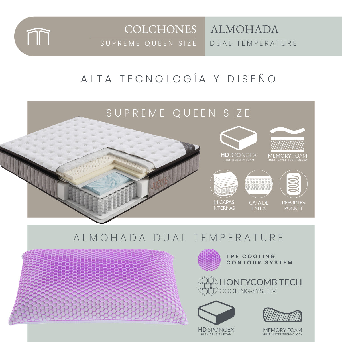 Set Colchón Queen Size Japandi Supreme + Almohada Memory Foam Ergonómica Dual 74 x 48 cm