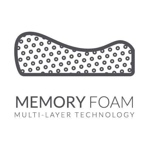 Memory Pillow