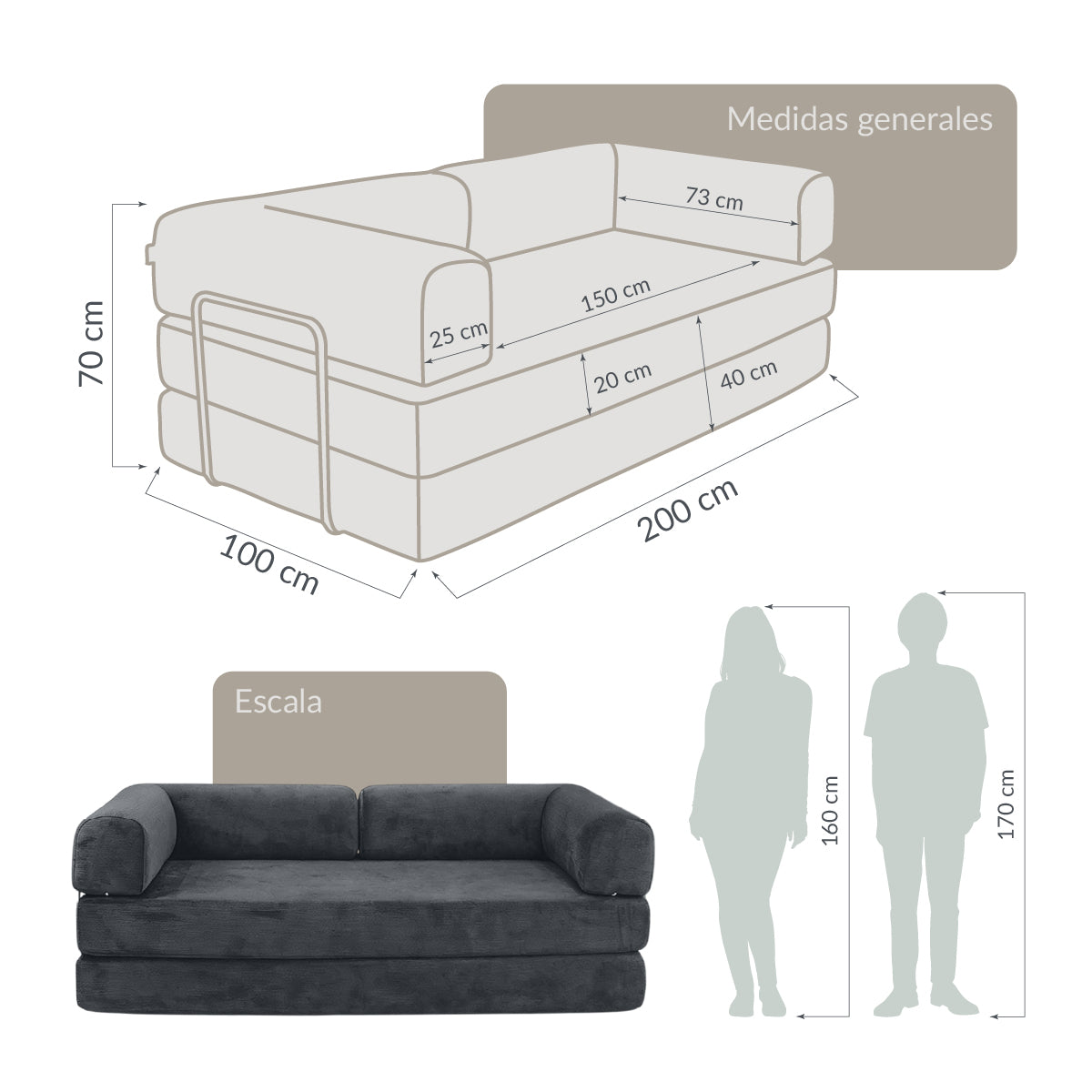 Sofá TENKA Dark Grey 2 plazas