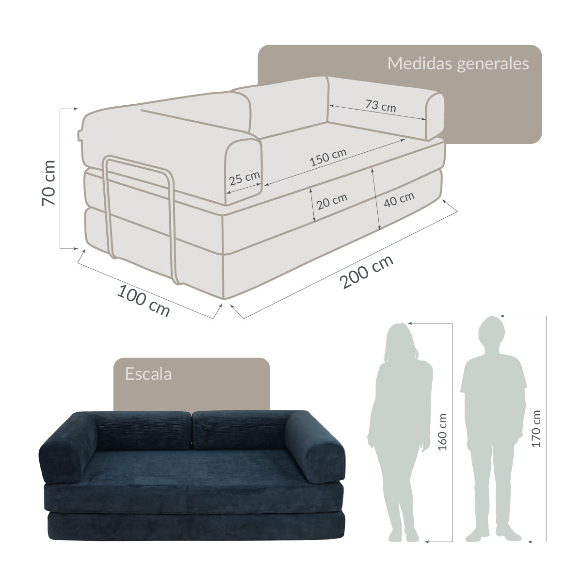 Sofá TENKA Navy Blue 2 plazas
